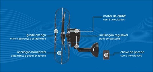Ventilador parede 60cm 200w preto bivolt ventisol